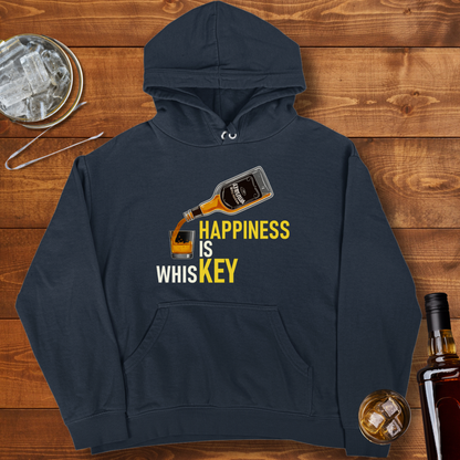 Happiness is Key