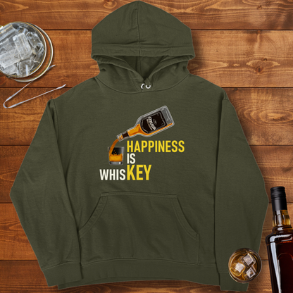 Happiness is Key