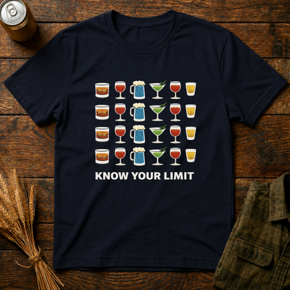 Know Your Limit