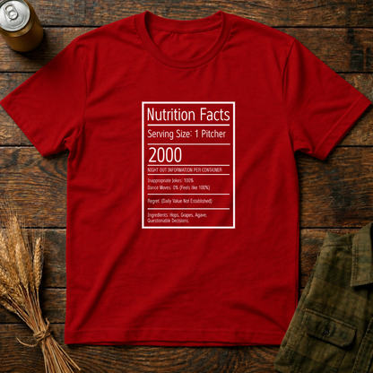 Nutrition Facts