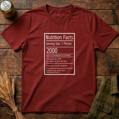 Nutrition Facts