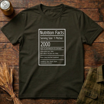 Nutrition Facts