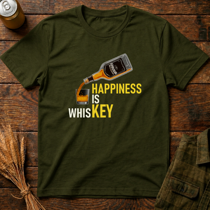 Happiness is Key